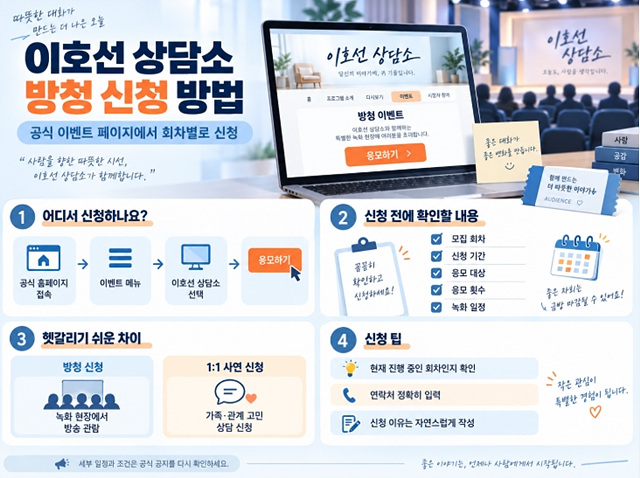 이호선 상담소 방청 신청 방법