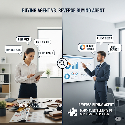 구매대행 역구매대행