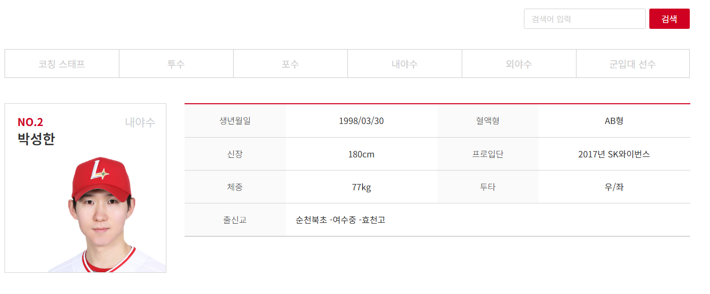 SSG 유격수 박성한