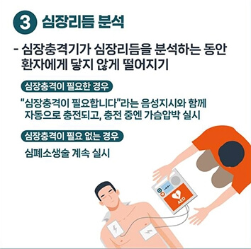 자동심장충격기(AED)-3심장리듬분석