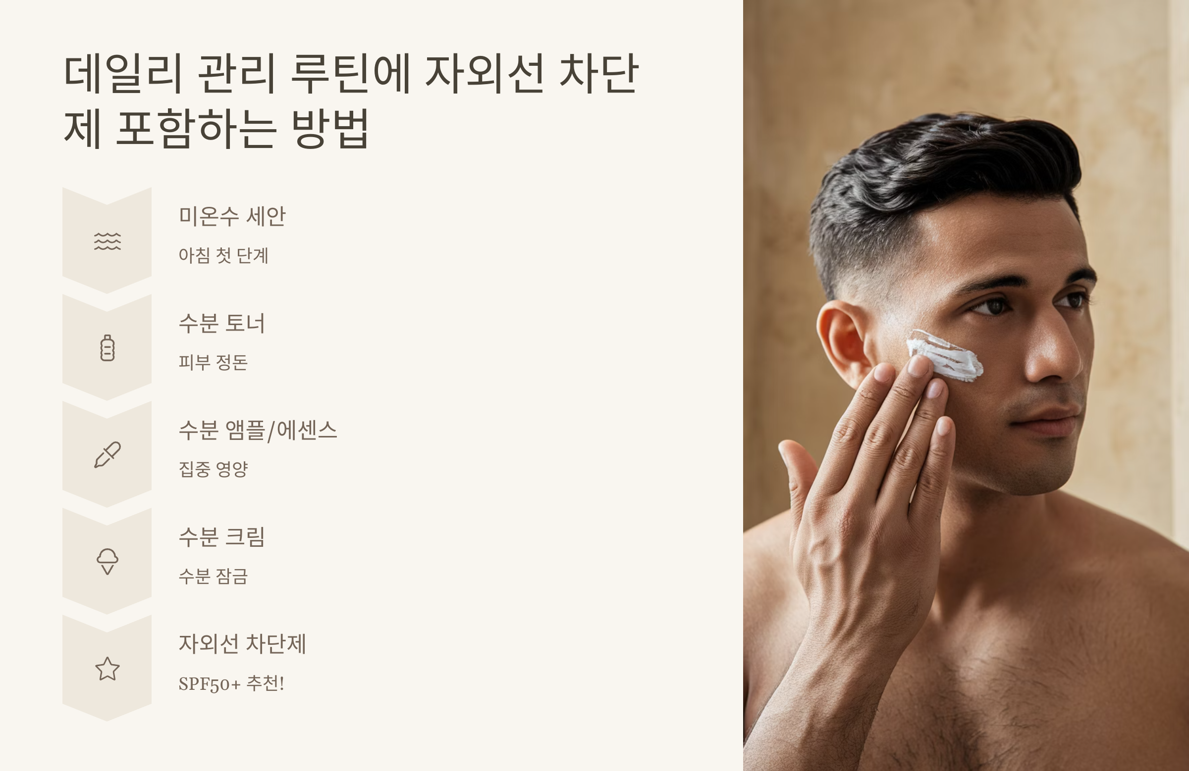 여름철-자외선-차단제-완전-정복!-남성-얼굴-피부관리-필수템-07