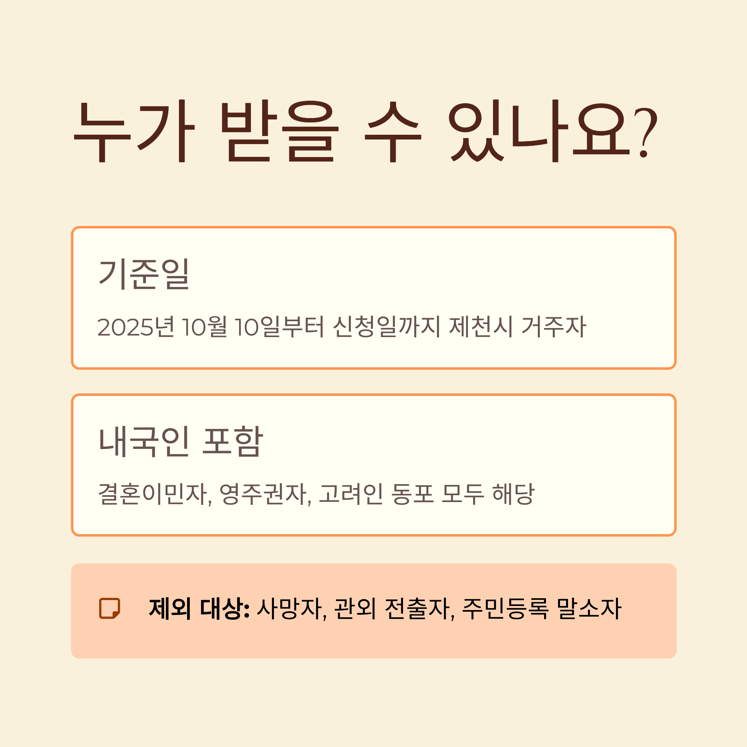제천시 경제활력지원금