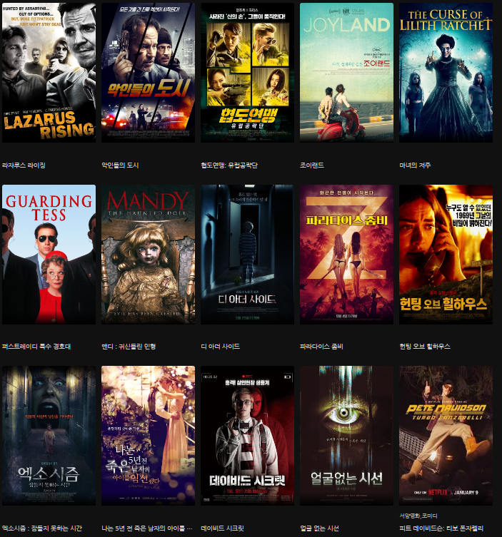 해외-영화-조회수-높은-순위-설명하는-사진