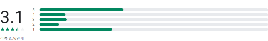 TVING, 실시간티비, TVING 어플, 티빙, 티빙요금제, 티비엔편성표, tvN, JTBC 등 29개 채널을 무료로, 드라마, 예능, 스포츠, 영화