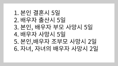 조부모상 휴가, 공무원 및 민간기업 총정리