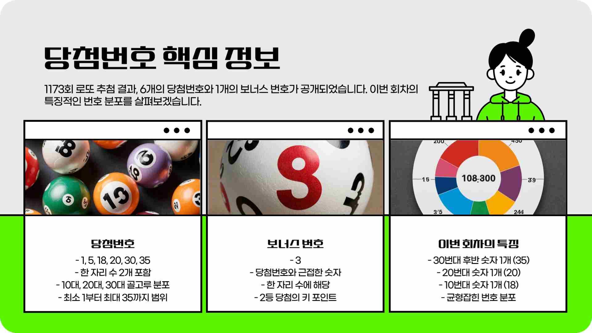 1,173회 로또당첨번호 1등 당첨판매점 확인하기