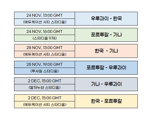 H조 경기시간