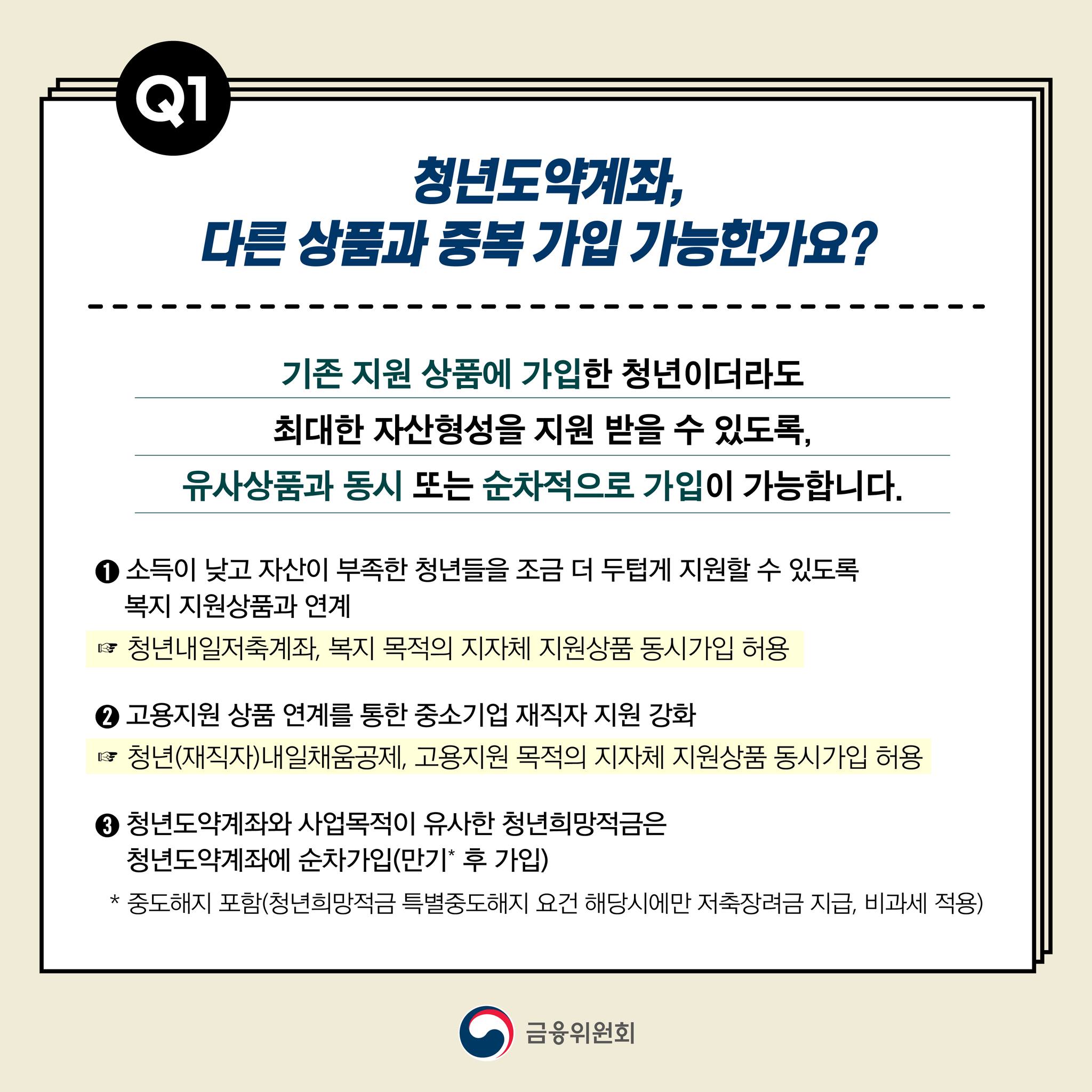청년도약계좌
