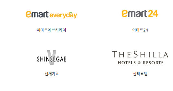 쓱페이 사용처(오프라인)