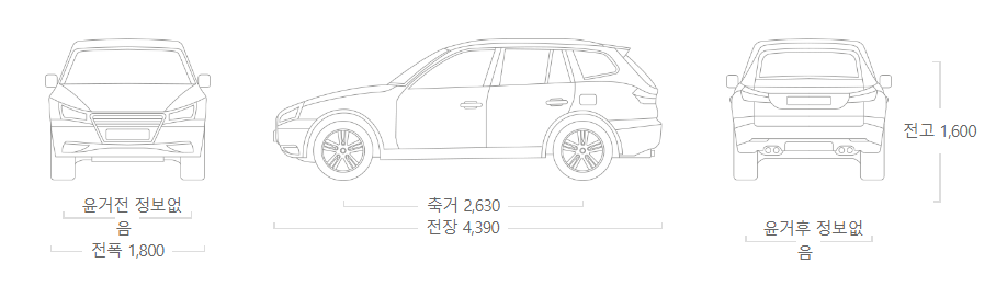 더-뉴-셀토스-차량-제원