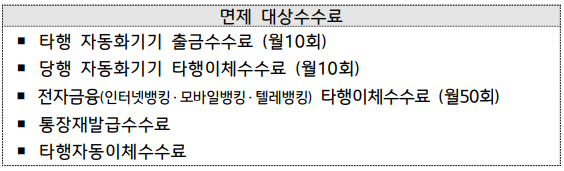 면제 대상 수수료 5가지 항목