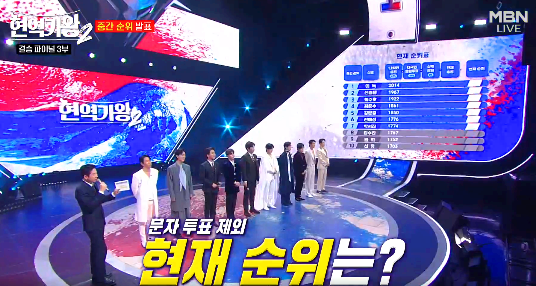 현역가왕 2 결승전