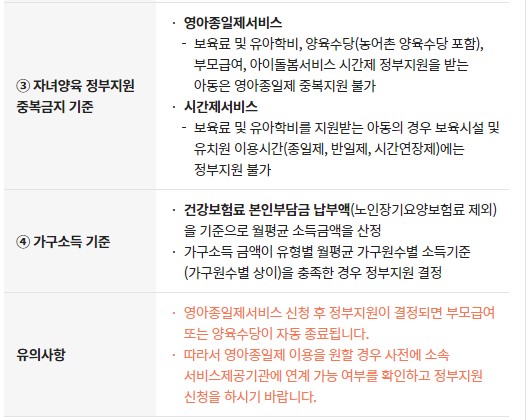 신청자격 표