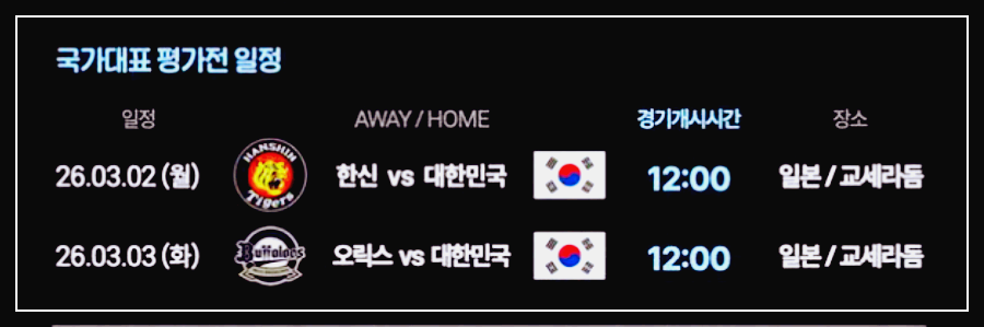 WBC 월드 베이스볼 클래식