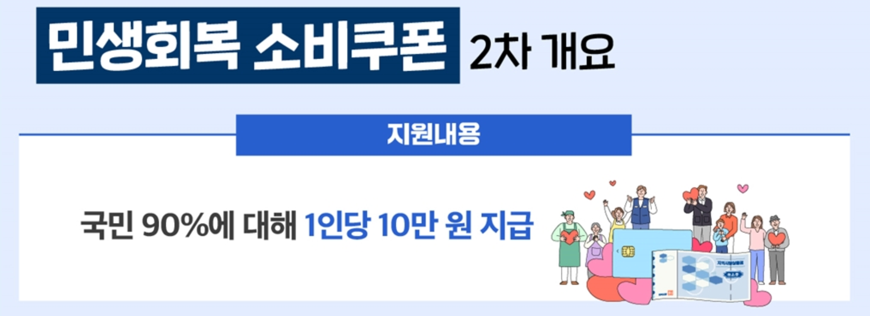 군인-민생지원금-복무지-px-군인민생회복소비쿠폰