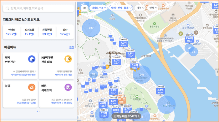 KB 부동산 실거래가 조회하기