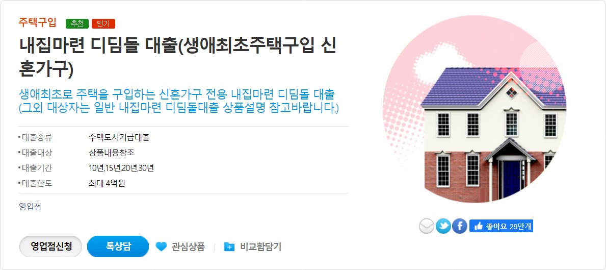 내집마련 디딤돌대출(생애최초주택구입 신혼가구)