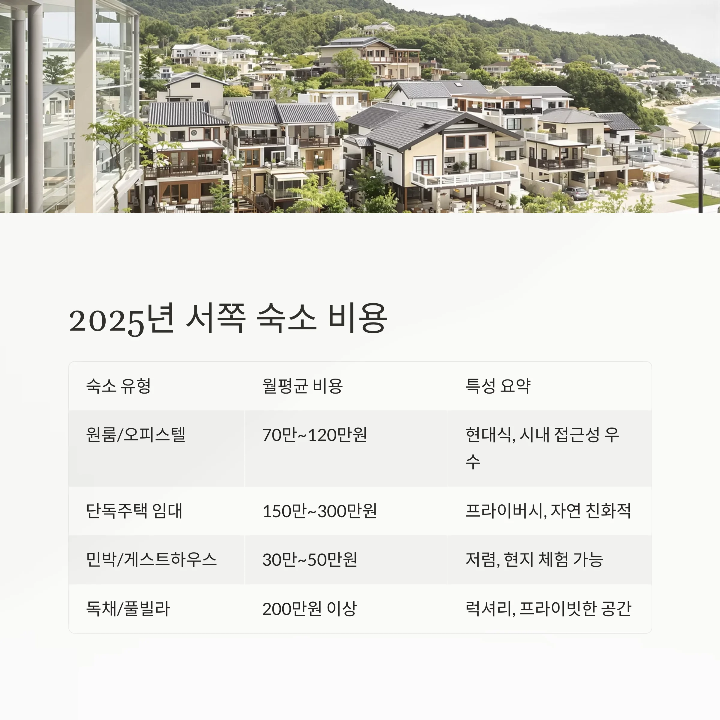 제주 서쪽 한달살이 숙소