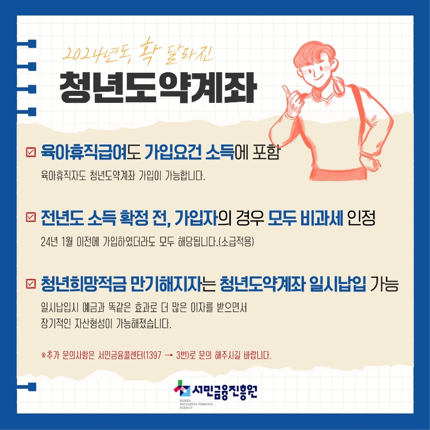 청년도약계좌