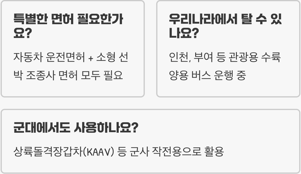 수륙양용차, 왜 아직 대중화되지 못했을까? (한계와 과제)