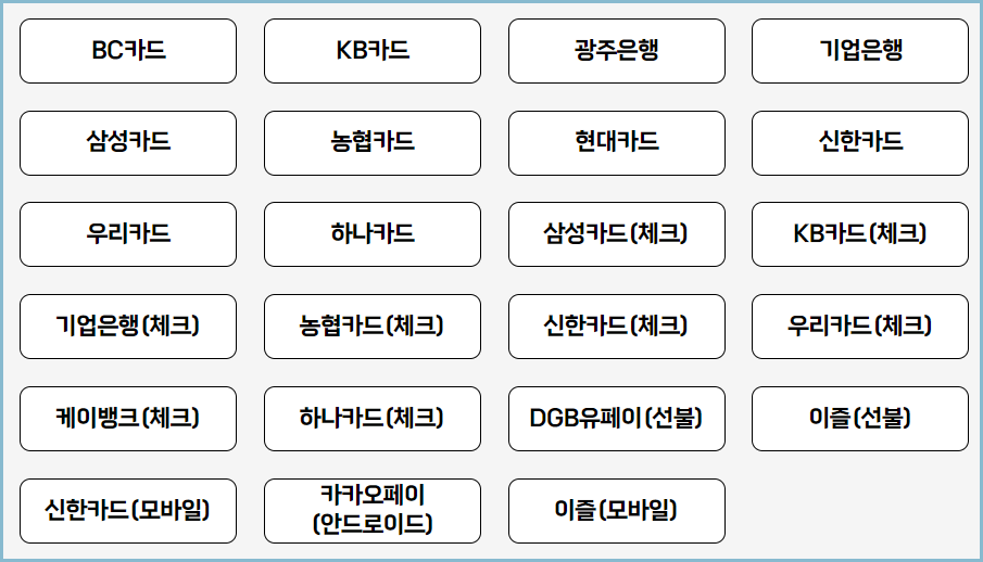 The-경기패스-신청