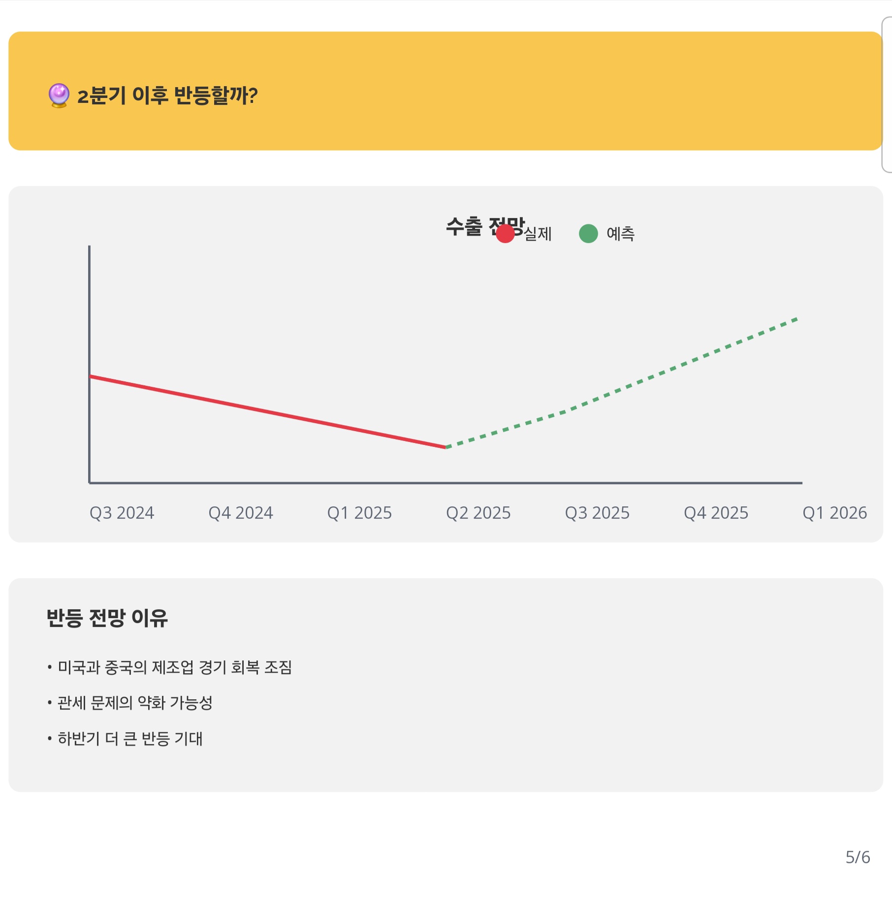 2분기 이후 반등할까?