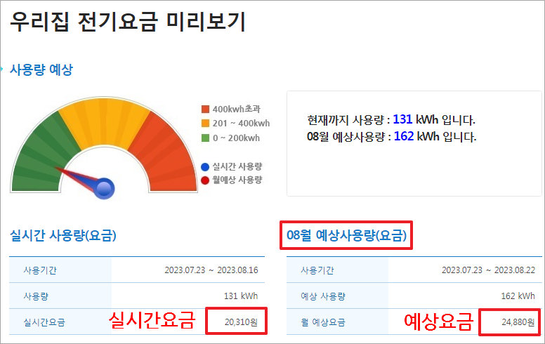 우리집 전기요금 미리보기(이미지 한전)