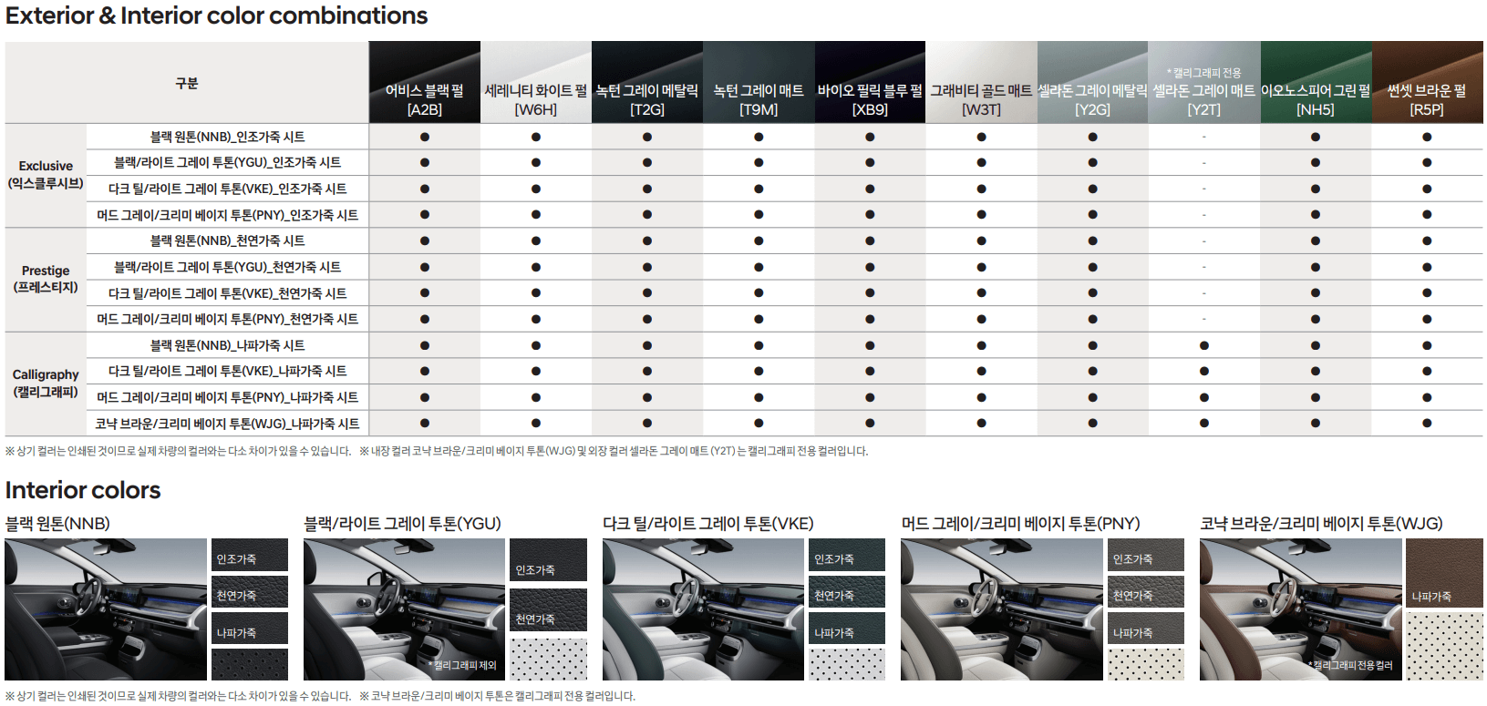 익스테리어, 인테리어