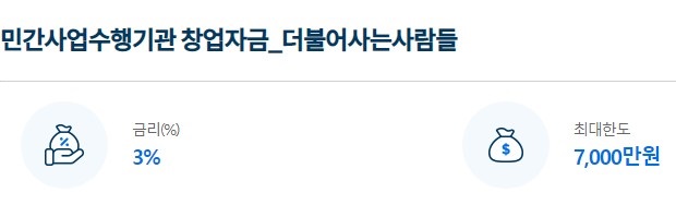 [서민금융상품 - 서민대출 대상&#44; 취급기관&#44; 기간&#44; 한도&#44; 금리비교] 미소금융 운영자금 창업자금 무등록사업자&#44; 민간사업수행기관 창업자금 한국법무보호복지공단 더불어사는사람들&#44; 햇살론 유스