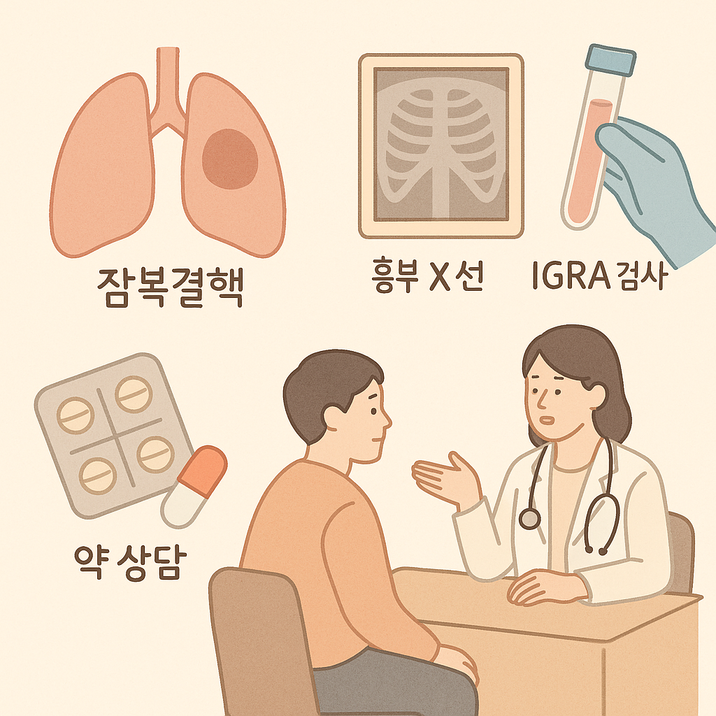 혈액검사 시리즈 ⑱ 건강검진 잠복결핵 검사 해석 ㅣ 감염은 없는데 양성? 잠복결핵 검사 해석부터 치료까지 완전 정리