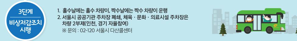 미세먼지 단계별 대응 요령