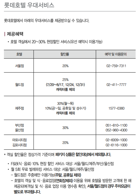 KB국민 탠텀(TANTUM) 카드