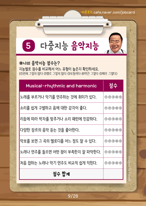 책읽기싫어하는초등생을위한공감독서법