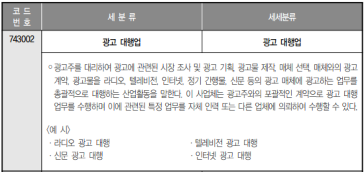 우리나라 사업자등록 업종 업태 코드