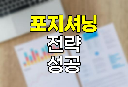 포지셔닝 전략, 브랜드의 차별화와 성공의 열쇠