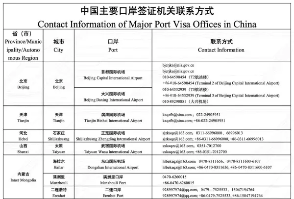 도착비자(Port Visa)-신청-가능한-72개-도시-및-99개-접경지-명단과-연락처