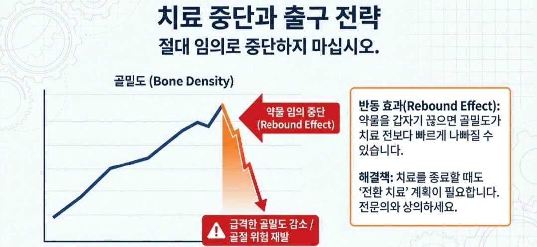 골다공증주사-사진2