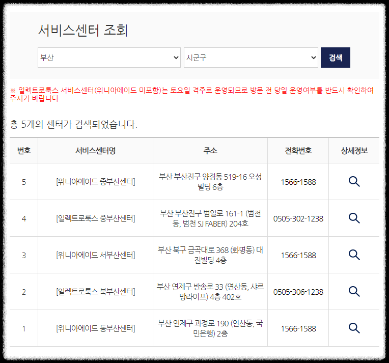 부산 일렉트로룩스 서비스센터