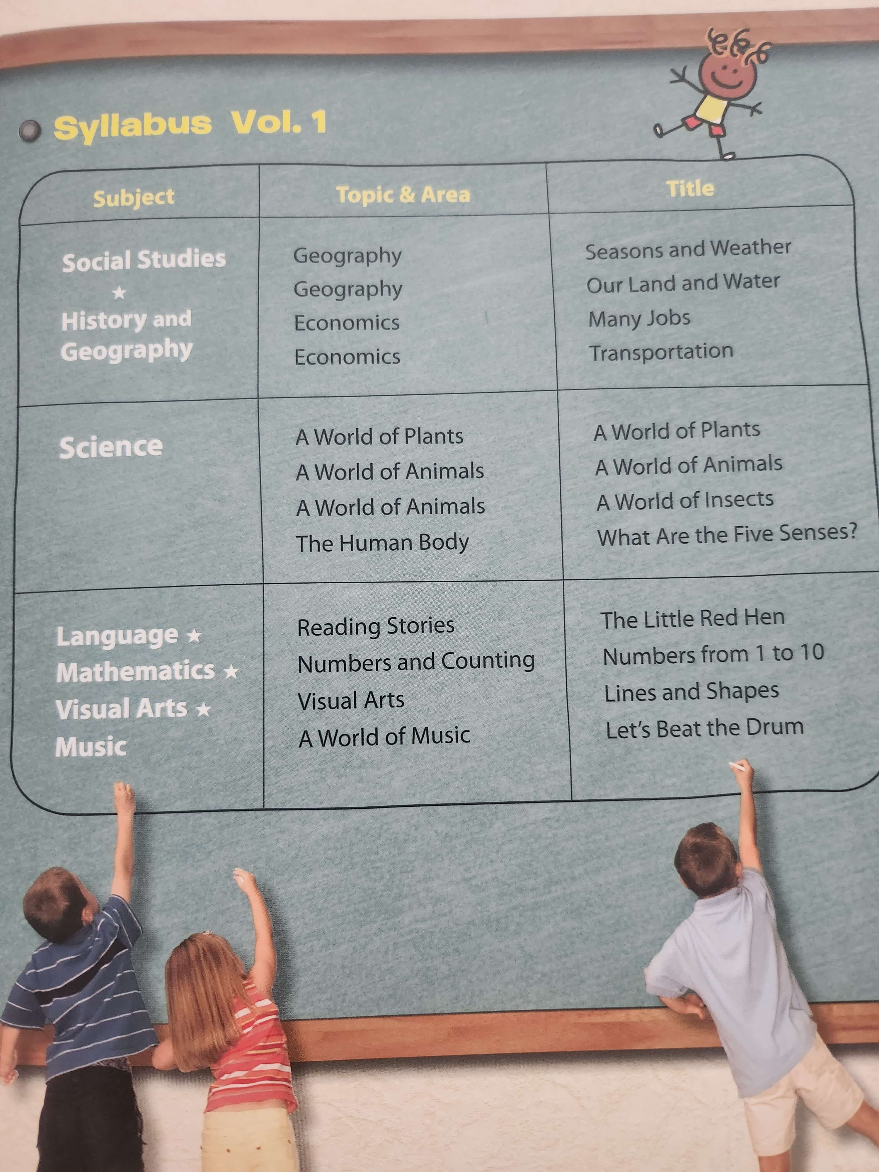 미국교과서읽는리딩 K1
