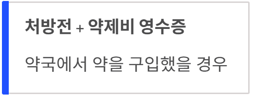 실비보험 청구방법