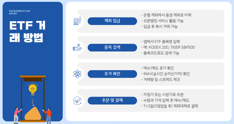 ETF 거래 방법