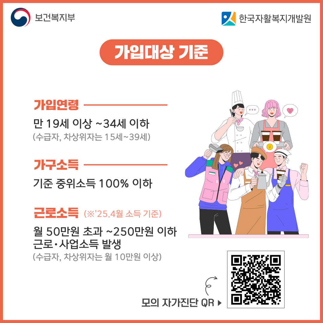 청년내일저축계좌