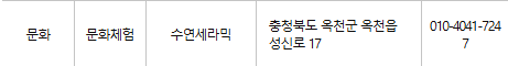 옥천 문화누리카드 사용처