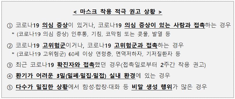 개과천선의 내맘정보공유-변경되는 실내 마스크 의무 착용 해제 및 주의사항 (제외장소_2023.01.30부터 적용)-질병관리청 보도설명자료