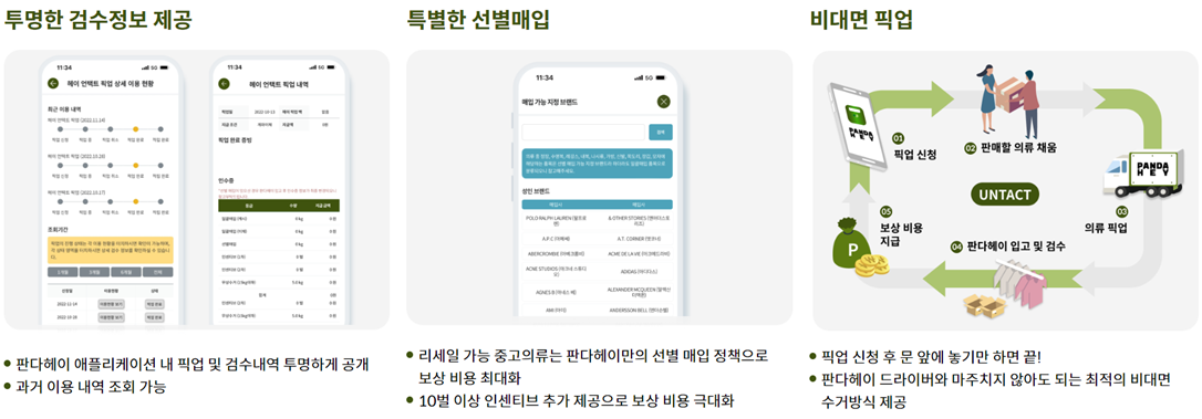 헌옷 방문수거