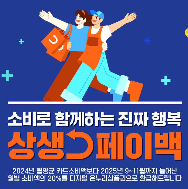 상생페이백 안내 포스터, 9~11월 카드 소비액 증가분 20% 환급 혜택