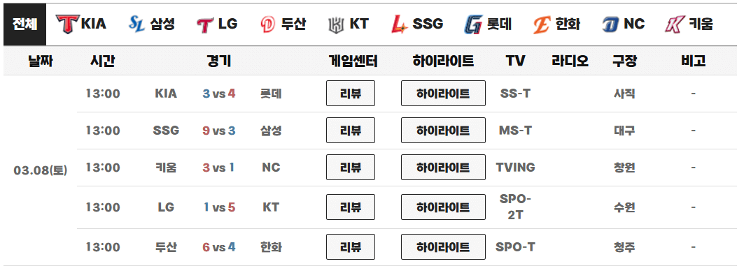 2025 KBO 프로야구 시범경기 일정 및 티켓 예매 방법 총정리