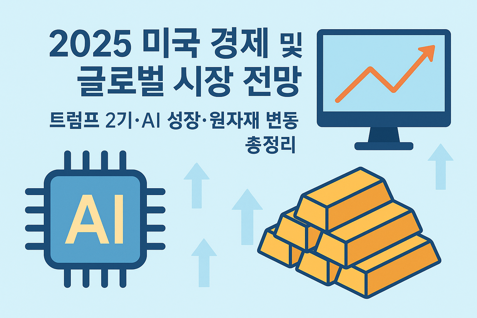 2025 미국 경제 및 글로벌 시장 전망 — 트럼프 2기·AI 성장·원자재 변동성 총정리