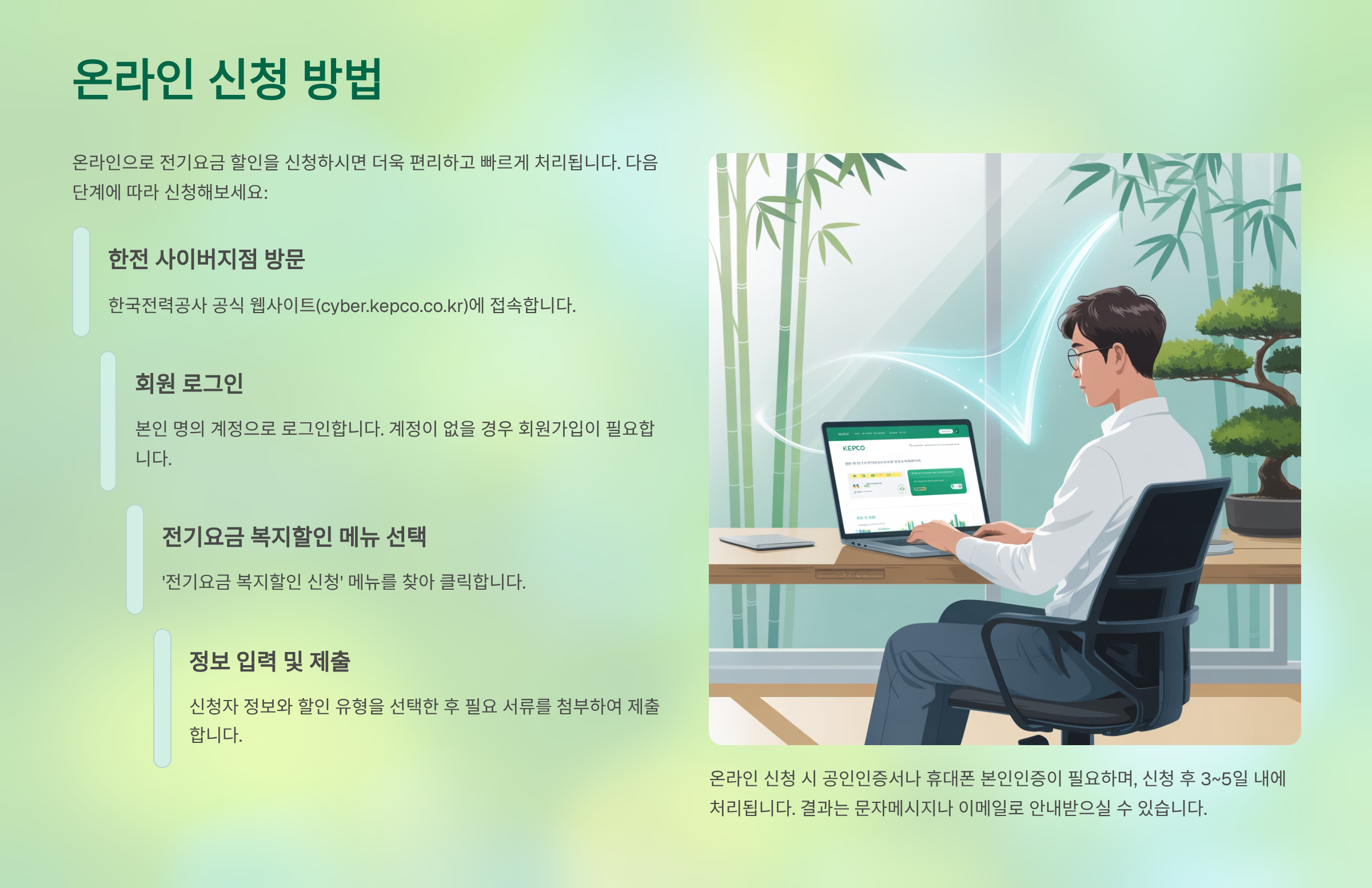 온라인 신청 방법