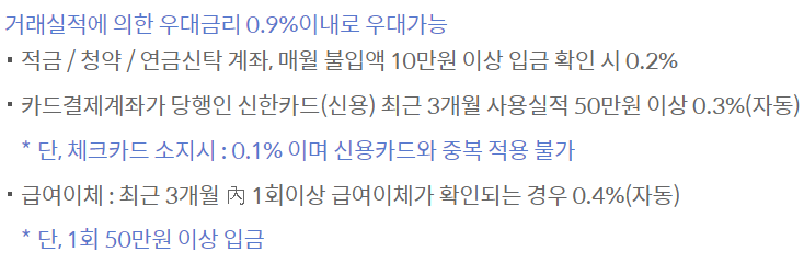 신한은행 인테리어대출